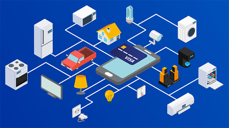 internet-of-things