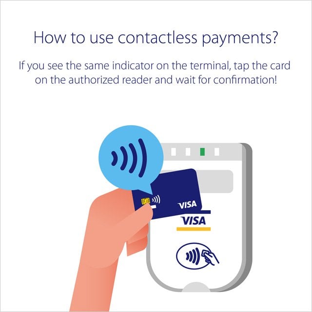 Visa Contactless Payments Visa
